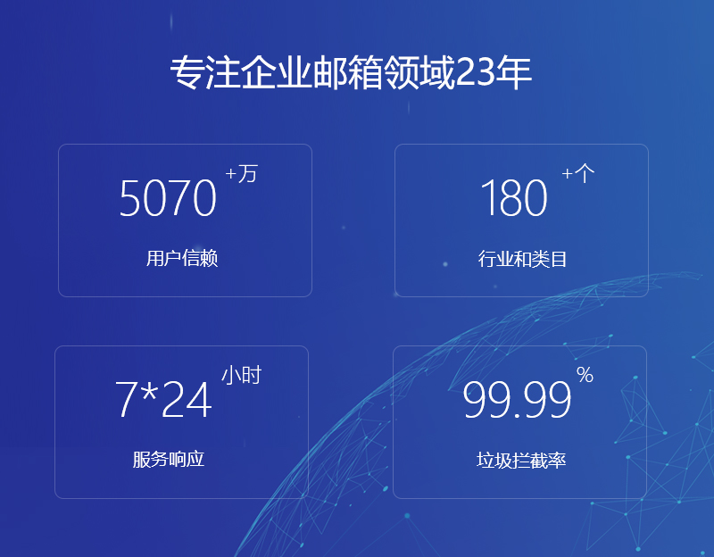 头屯河网易企业邮箱